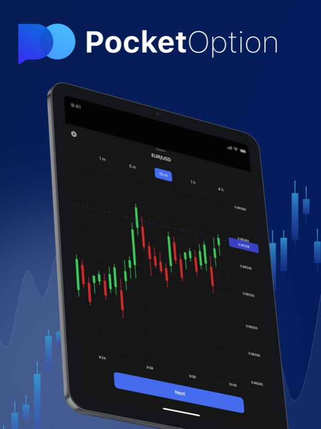 Обзор платформы для трейдинга pocketoption Обзор платформы для трейдинга pocketoption