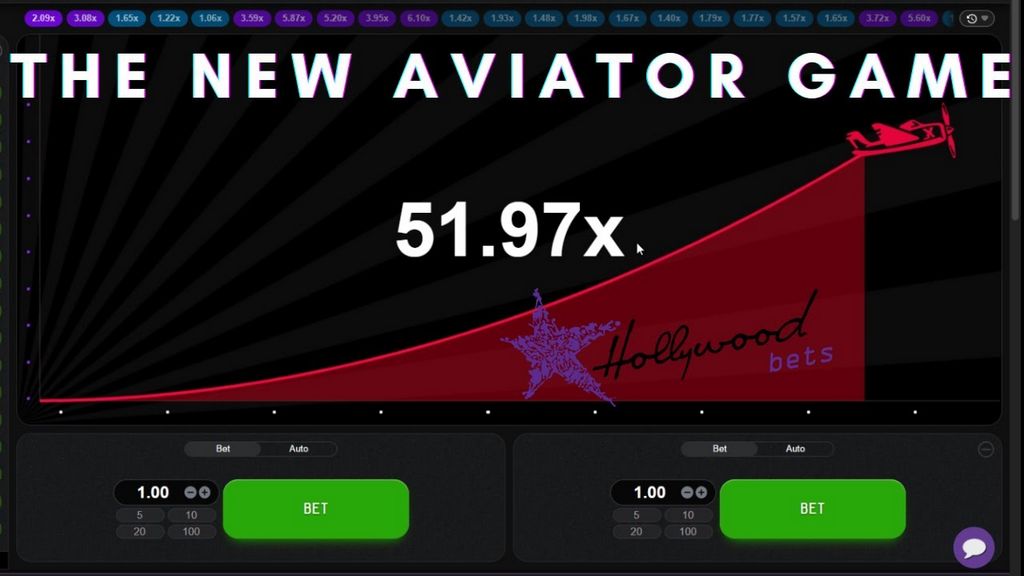 Leading 5 Tips Just How to Play Aviator Video Game and Win