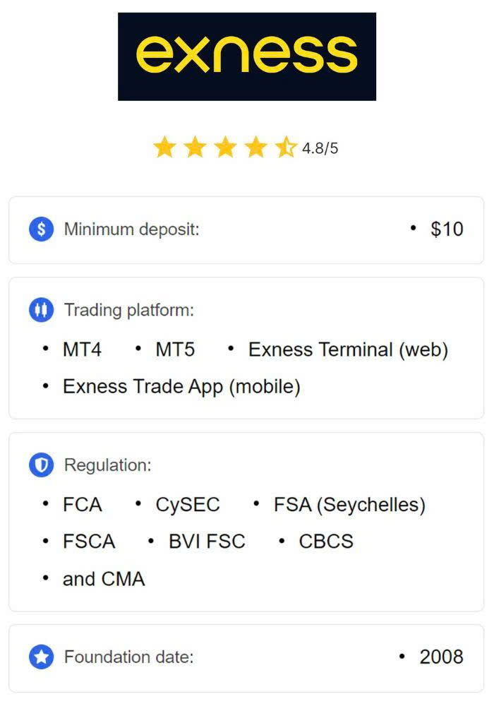 Exness com Review - An In-depth Look at Exness Trading Exness com Review - An In-depth Look at Exness Trading